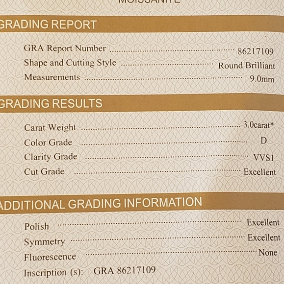 CERTIFIED S925 3.0CT MOISSANITE RING - Picture 8 of 9